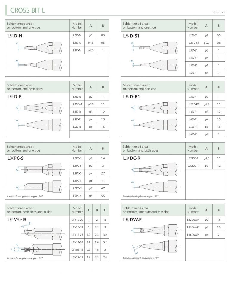 Japan Unix Soldering Tips For Automation Future Tech Trading M Sdn