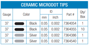 Micro Dispensing Tips Nordson MicroDot Dispense Tips - Future Tech Trading (M) Sdn. Bhd.